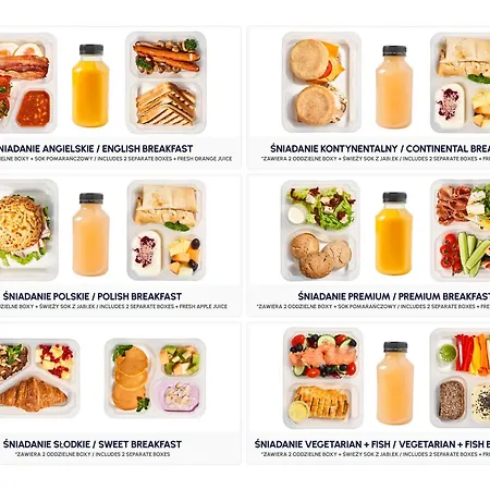 Rynarzewska 3 - Grunwald Apartment *